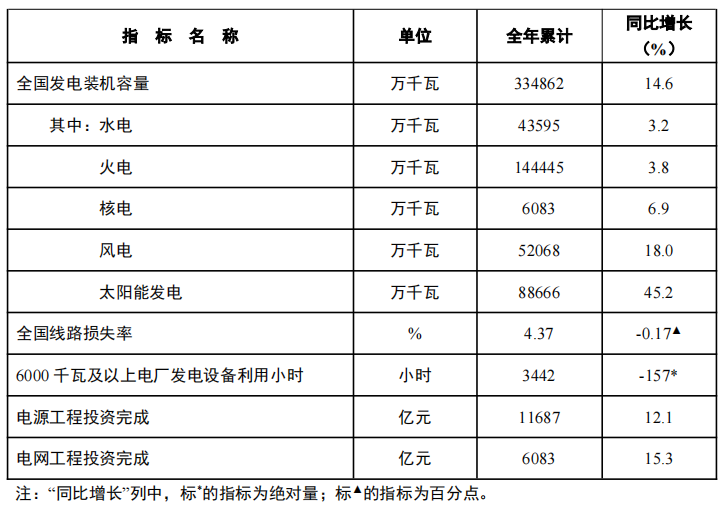 中国·88038威尼斯检测中心(中国)股份有限公司-官方网站