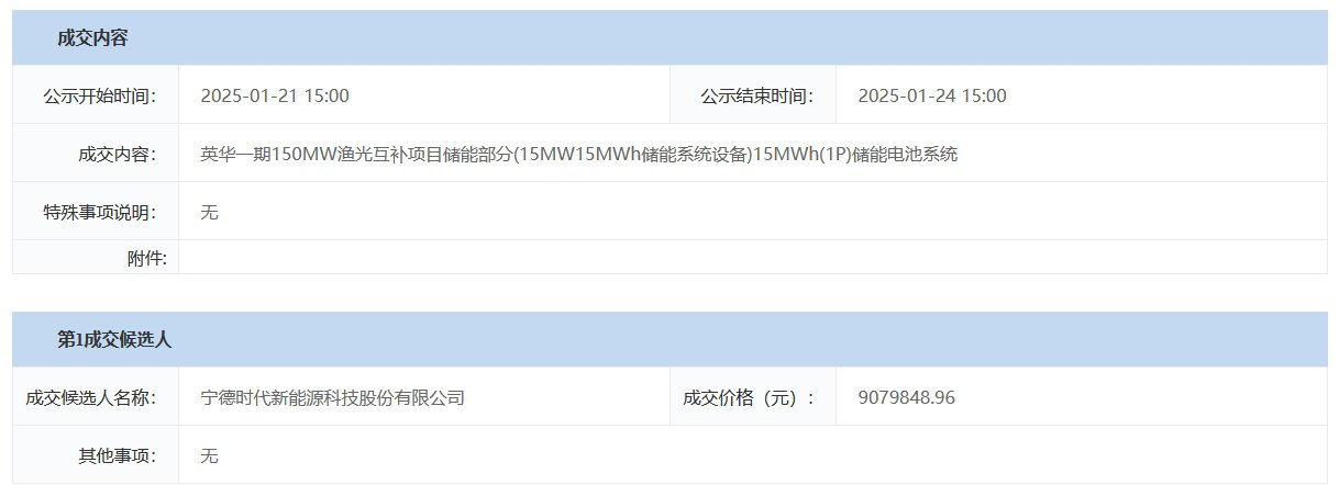 中国·88038威尼斯检测中心(中国)股份有限公司-官方网站