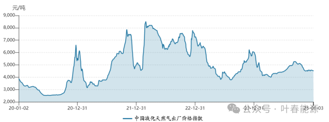 中国·88038威尼斯检测中心(中国)股份有限公司-官方网站