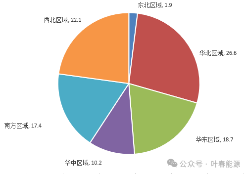 中国·88038威尼斯检测中心(中国)股份有限公司-官方网站