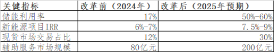 中国·88038威尼斯检测中心(中国)股份有限公司-官方网站