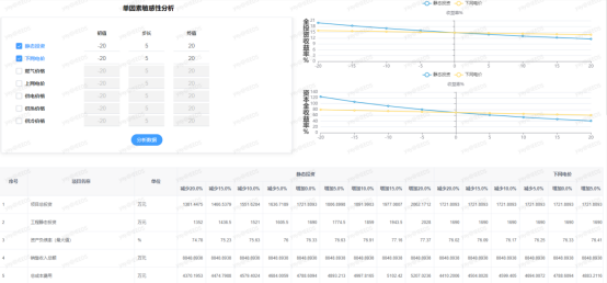中国·88038威尼斯检测中心(中国)股份有限公司-官方网站