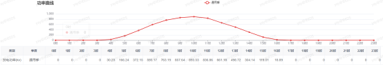 中国·88038威尼斯检测中心(中国)股份有限公司-官方网站