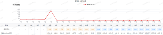 中国·88038威尼斯检测中心(中国)股份有限公司-官方网站