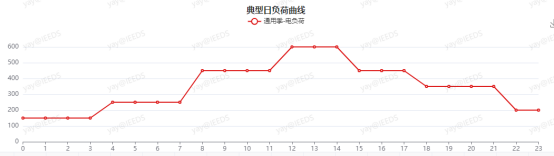 中国·88038威尼斯检测中心(中国)股份有限公司-官方网站