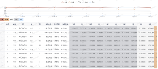 中国·88038威尼斯检测中心(中国)股份有限公司-官方网站