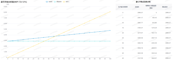 中国·88038威尼斯检测中心(中国)股份有限公司-官方网站