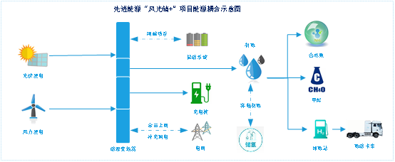 中国·88038威尼斯检测中心(中国)股份有限公司-官方网站