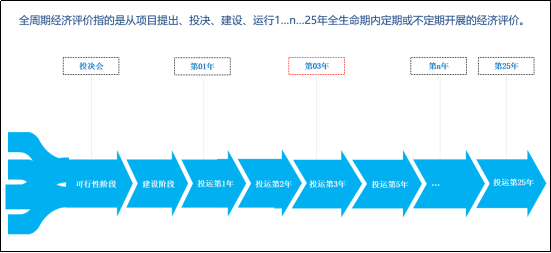 中国·88038威尼斯检测中心(中国)股份有限公司-官方网站