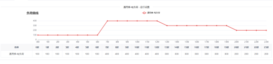 中国·88038威尼斯检测中心(中国)股份有限公司-官方网站