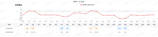 中国·88038威尼斯检测中心(中国)股份有限公司-官方网站