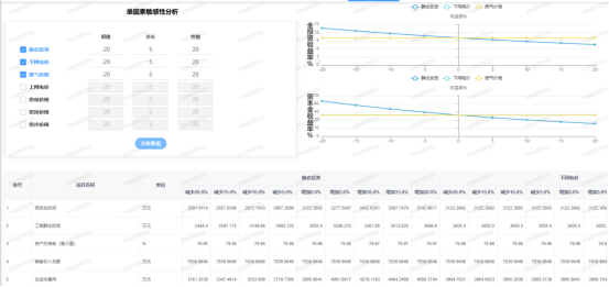 中国·88038威尼斯检测中心(中国)股份有限公司-官方网站