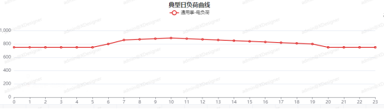 中国·88038威尼斯检测中心(中国)股份有限公司-官方网站