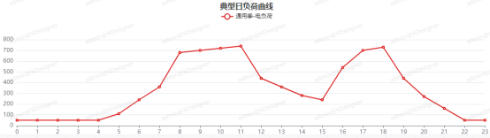 中国·88038威尼斯检测中心(中国)股份有限公司-官方网站