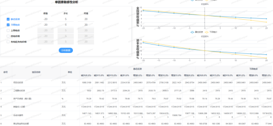 中国·88038威尼斯检测中心(中国)股份有限公司-官方网站