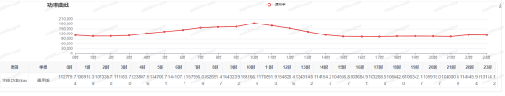 中国·88038威尼斯检测中心(中国)股份有限公司-官方网站