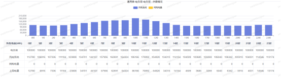 中国·88038威尼斯检测中心(中国)股份有限公司-官方网站