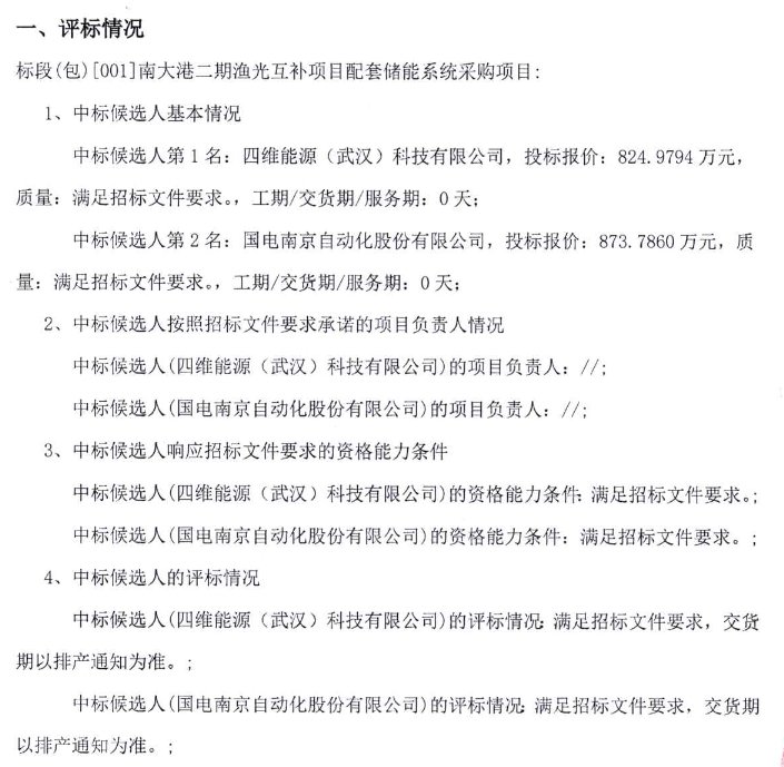 中国·88038威尼斯检测中心(中国)股份有限公司-官方网站