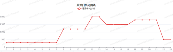 中国·88038威尼斯检测中心(中国)股份有限公司-官方网站