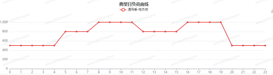 中国·88038威尼斯检测中心(中国)股份有限公司-官方网站