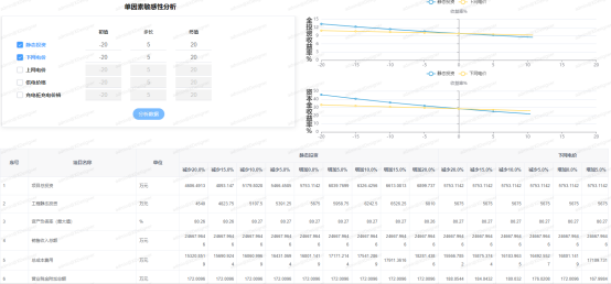 中国·88038威尼斯检测中心(中国)股份有限公司-官方网站