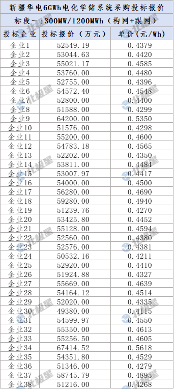 中国·88038威尼斯检测中心(中国)股份有限公司-官方网站