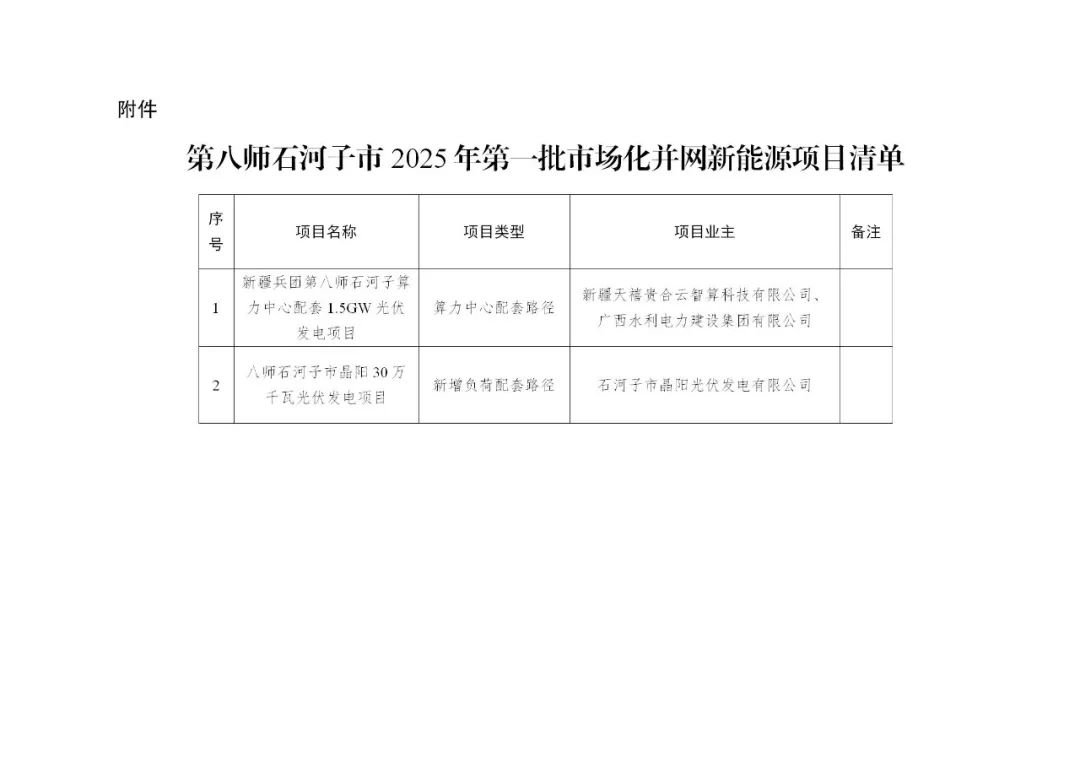 中国·88038威尼斯检测中心(中国)股份有限公司-官方网站