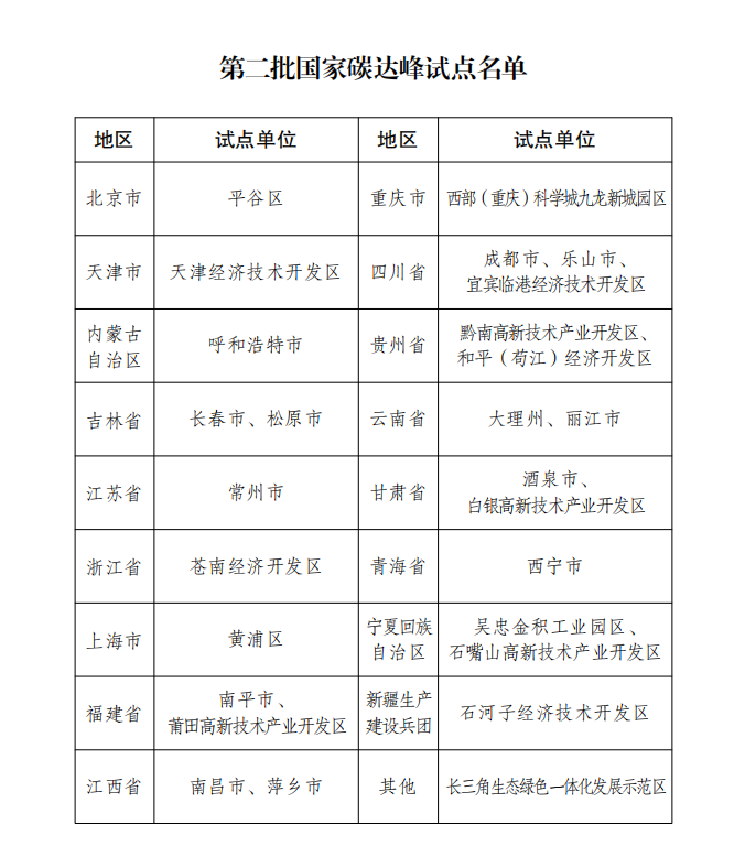 中国·88038威尼斯检测中心(中国)股份有限公司-官方网站
