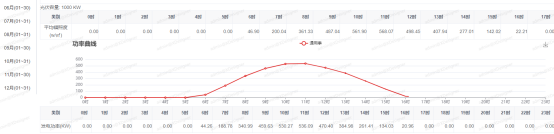 中国·88038威尼斯检测中心(中国)股份有限公司-官方网站