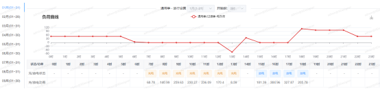 中国·88038威尼斯检测中心(中国)股份有限公司-官方网站