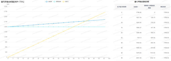 中国·88038威尼斯检测中心(中国)股份有限公司-官方网站