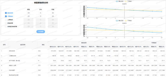 中国·88038威尼斯检测中心(中国)股份有限公司-官方网站