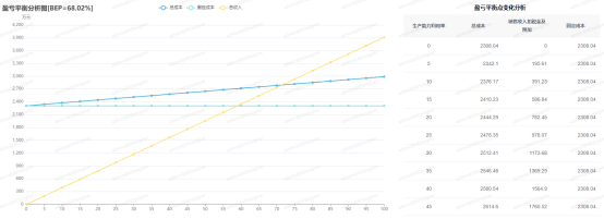 中国·88038威尼斯检测中心(中国)股份有限公司-官方网站