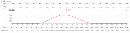 中国·88038威尼斯检测中心(中国)股份有限公司-官方网站