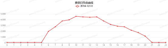 中国·88038威尼斯检测中心(中国)股份有限公司-官方网站