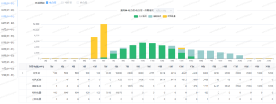 中国·88038威尼斯检测中心(中国)股份有限公司-官方网站