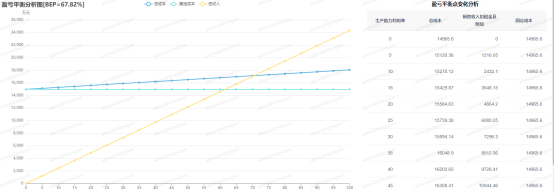 中国·88038威尼斯检测中心(中国)股份有限公司-官方网站