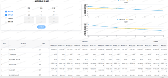 中国·88038威尼斯检测中心(中国)股份有限公司-官方网站