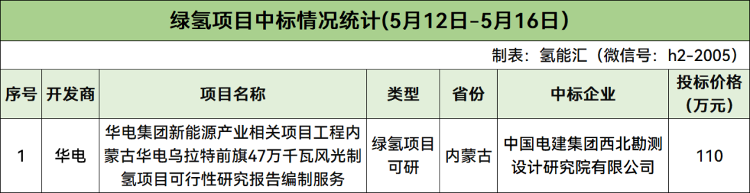 中国·88038威尼斯检测中心(中国)股份有限公司-官方网站