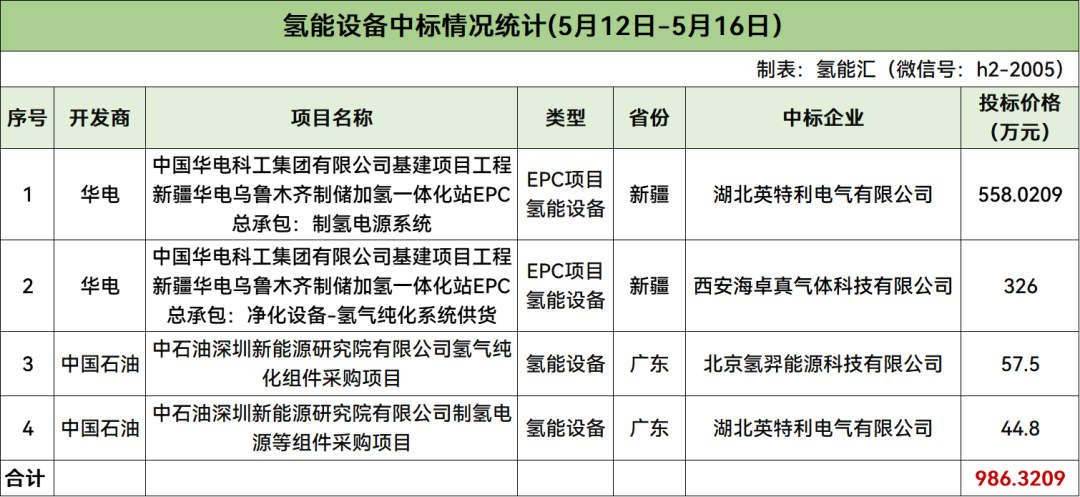 中国·88038威尼斯检测中心(中国)股份有限公司-官方网站
