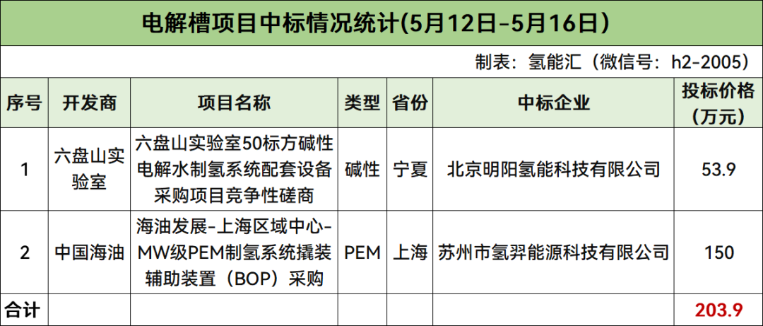 中国·88038威尼斯检测中心(中国)股份有限公司-官方网站