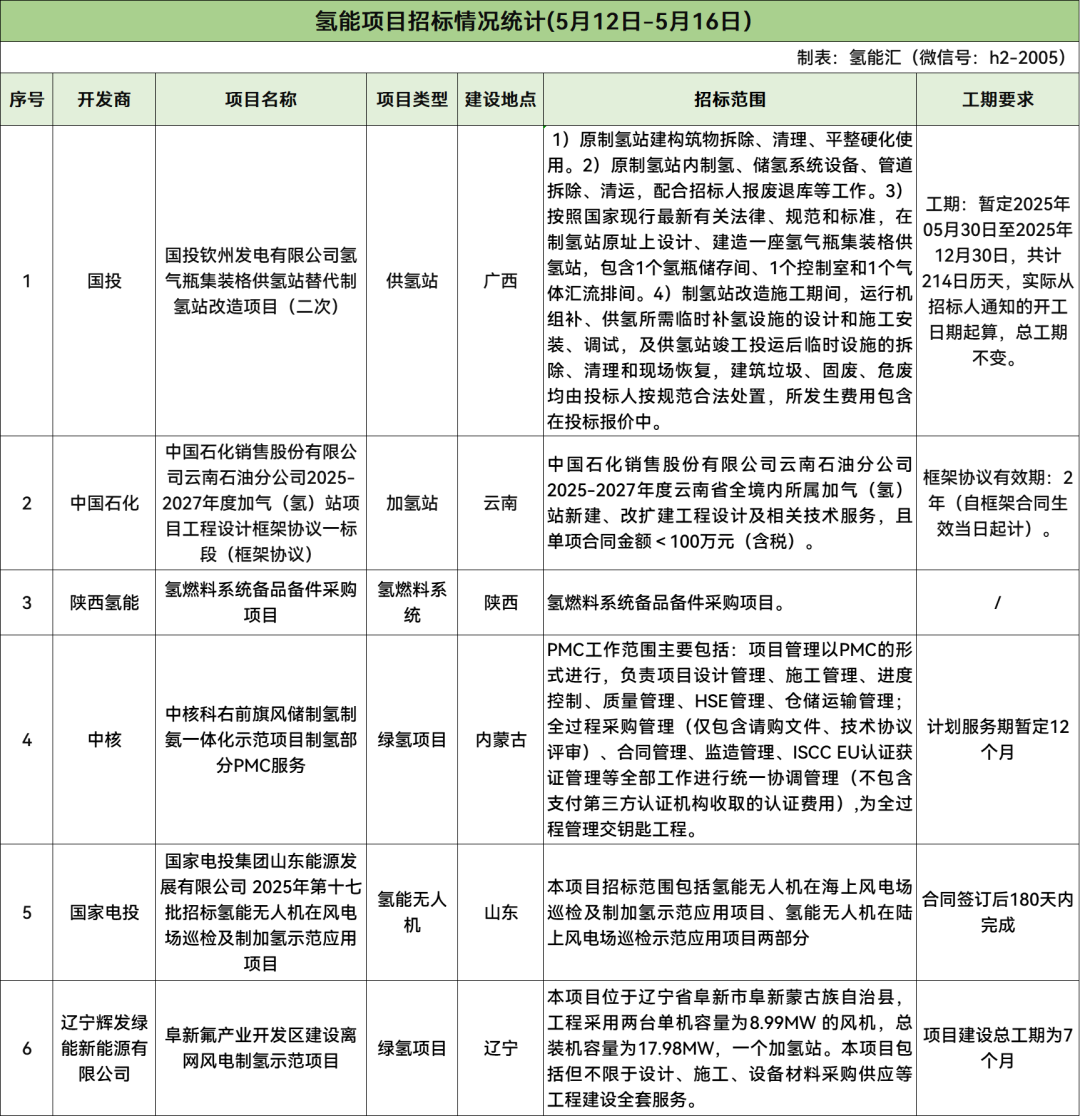 中国·88038威尼斯检测中心(中国)股份有限公司-官方网站