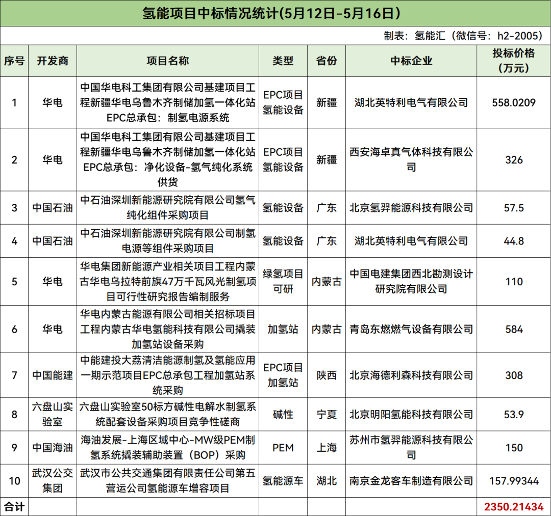 中国·88038威尼斯检测中心(中国)股份有限公司-官方网站