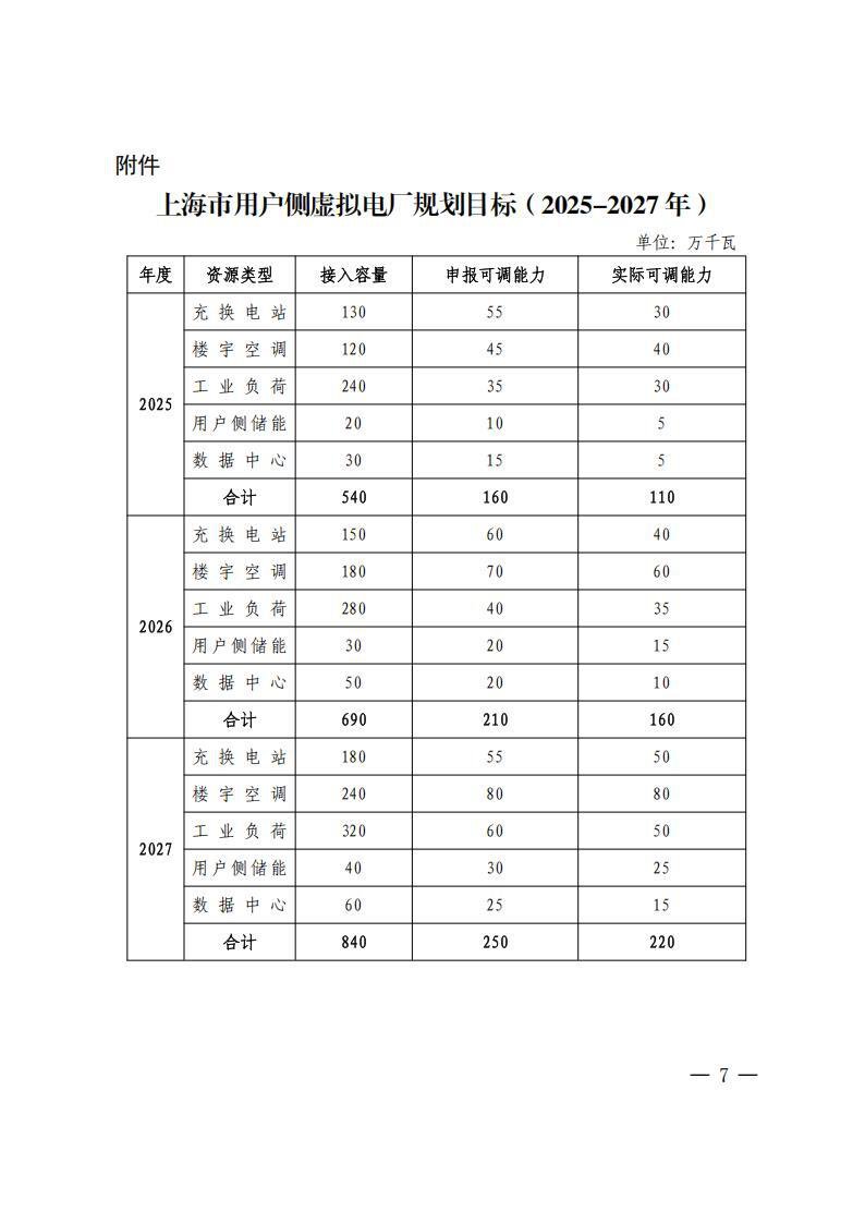 中国·88038威尼斯检测中心(中国)股份有限公司-官方网站