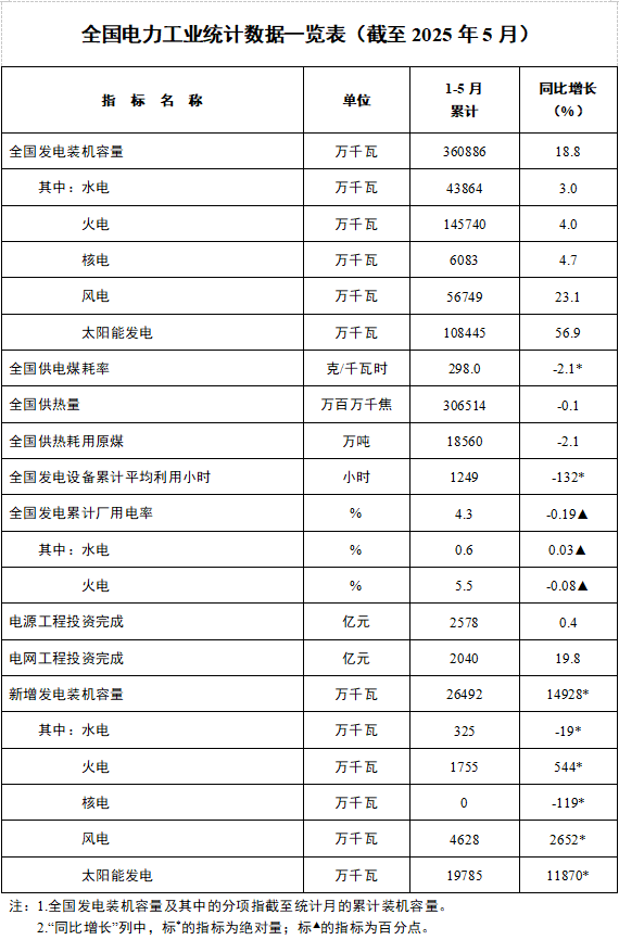 中国·88038威尼斯检测中心(中国)股份有限公司-官方网站