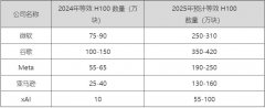 1626145c6-0-lp