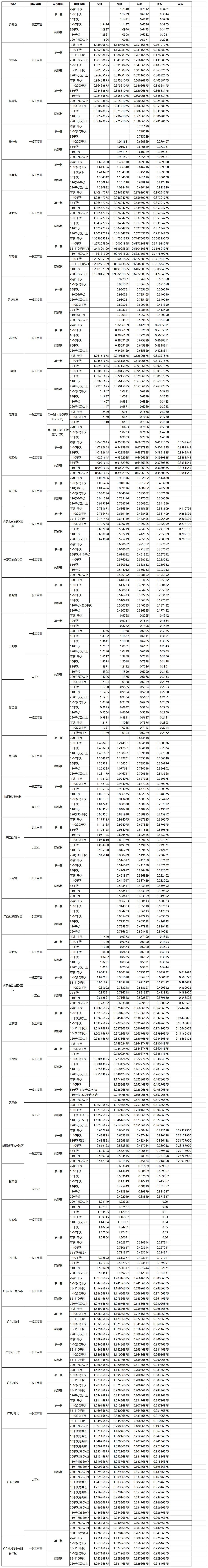 中国·88038威尼斯检测中心(中国)股份有限公司-官方网站