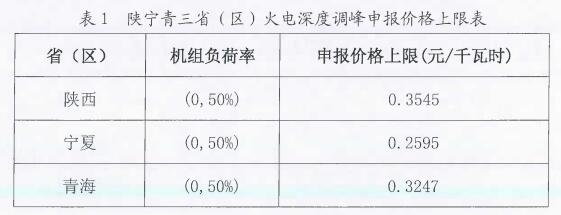中国·88038威尼斯检测中心(中国)股份有限公司-官方网站