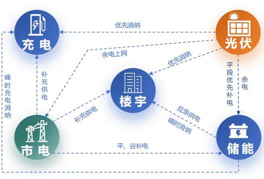 中国·88038威尼斯检测中心(中国)股份有限公司-官方网站