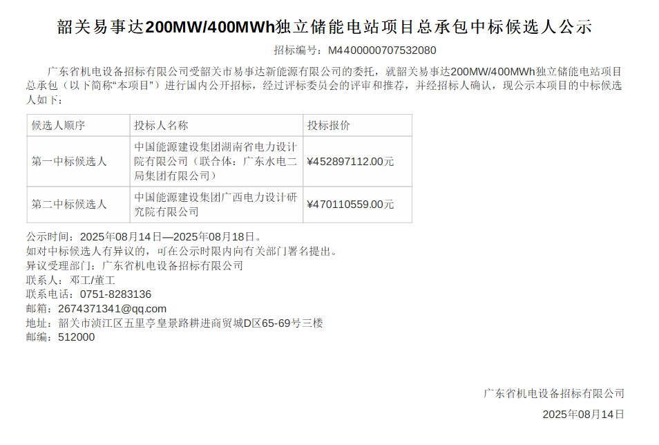 中国·88038威尼斯检测中心(中国)股份有限公司-官方网站
